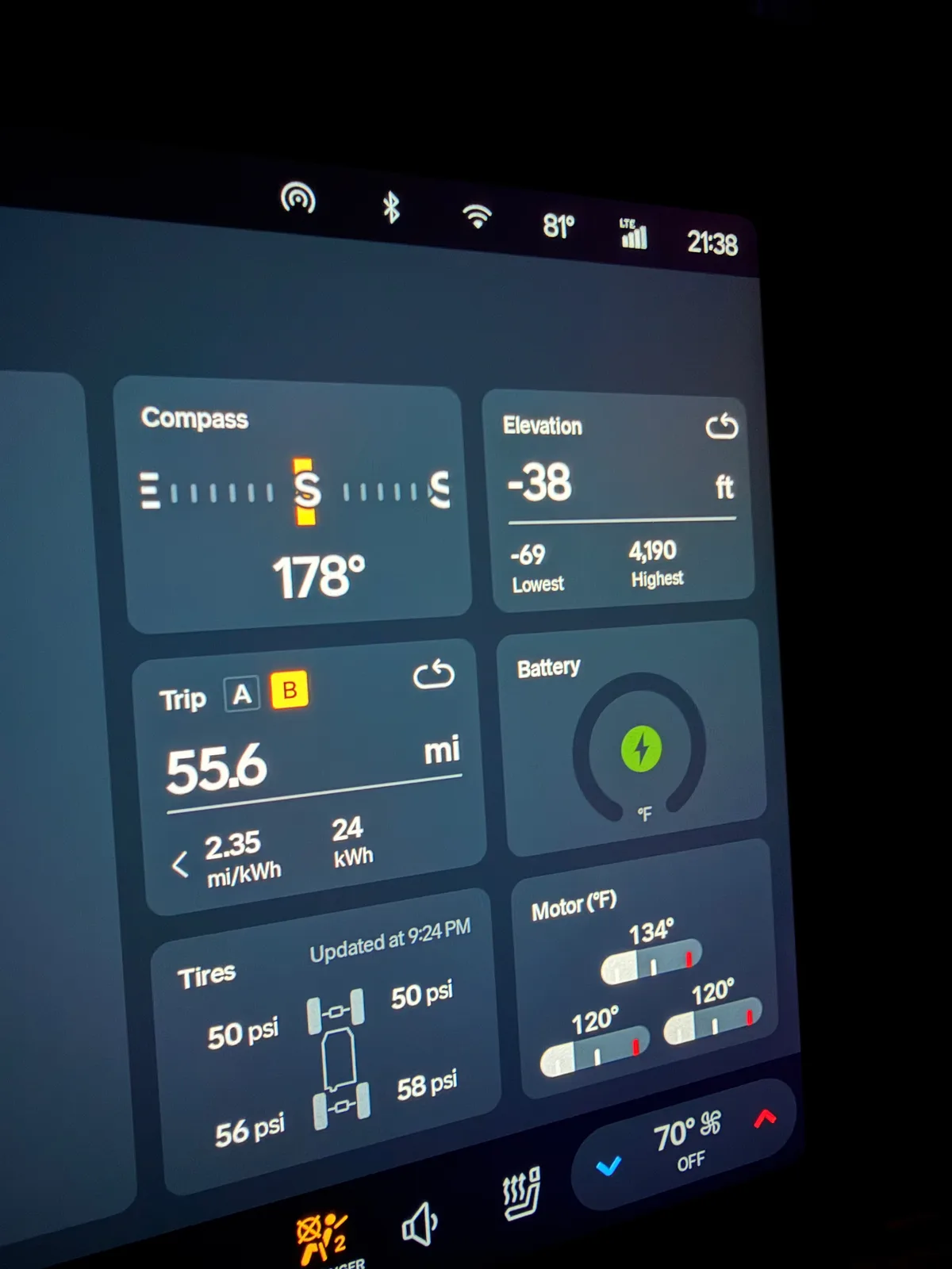 The Rivian R1T's dashboard summary at the El Centro charger, elevation -38 ft with the range -69 to 4,190 ft on the leg, trip 55.6 mi at 2.35 mi/kWh using 24 kWh, motor temps 120 to 149°F, ambient 81°F