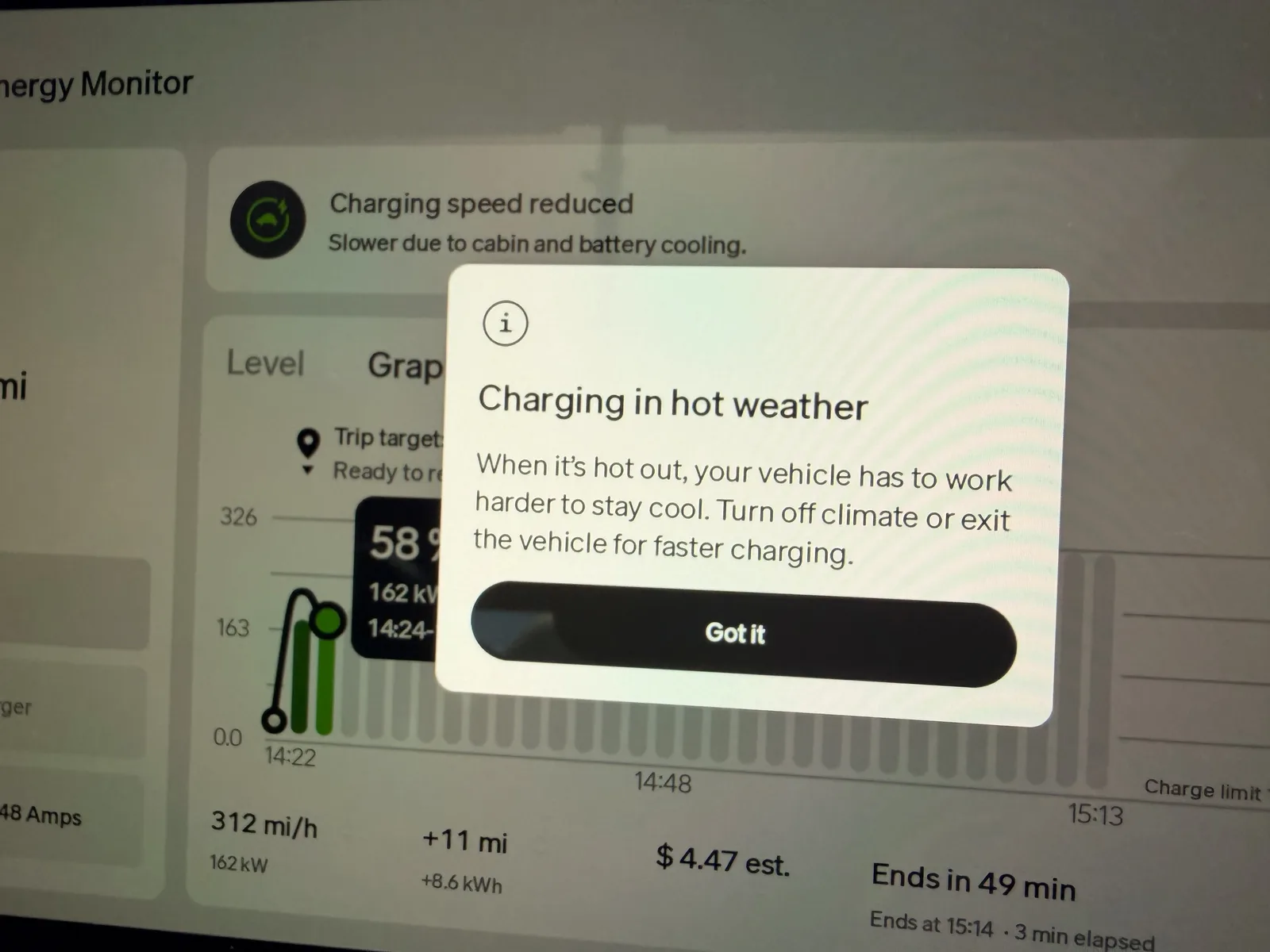 The Rivian Energy Monitor screen at the Sedona RAN with a "Charging in hot weather, slower due to cabin and battery cooling" popup overlaid, charging at 162 kW with 312 mi/h added, +11 mi range, +8.6 kWh added at 3 min elapsed, $4.47 estimated, session ending in 49 minutes at 15:14