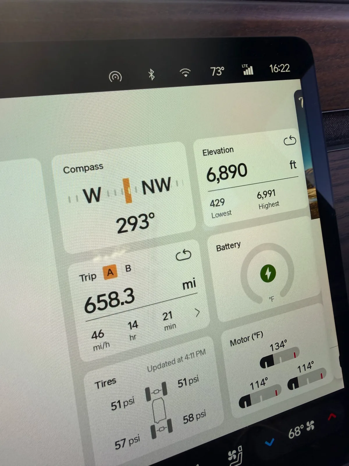 The Rivian R1T center display at the Flagstaff RAN showing Trip A 658.3 miles at 46 mph average over 14 hours 21 minutes, elevation 6,890 ft (lowest 429, highest 6,991), heading 293 degrees, ambient 73°F