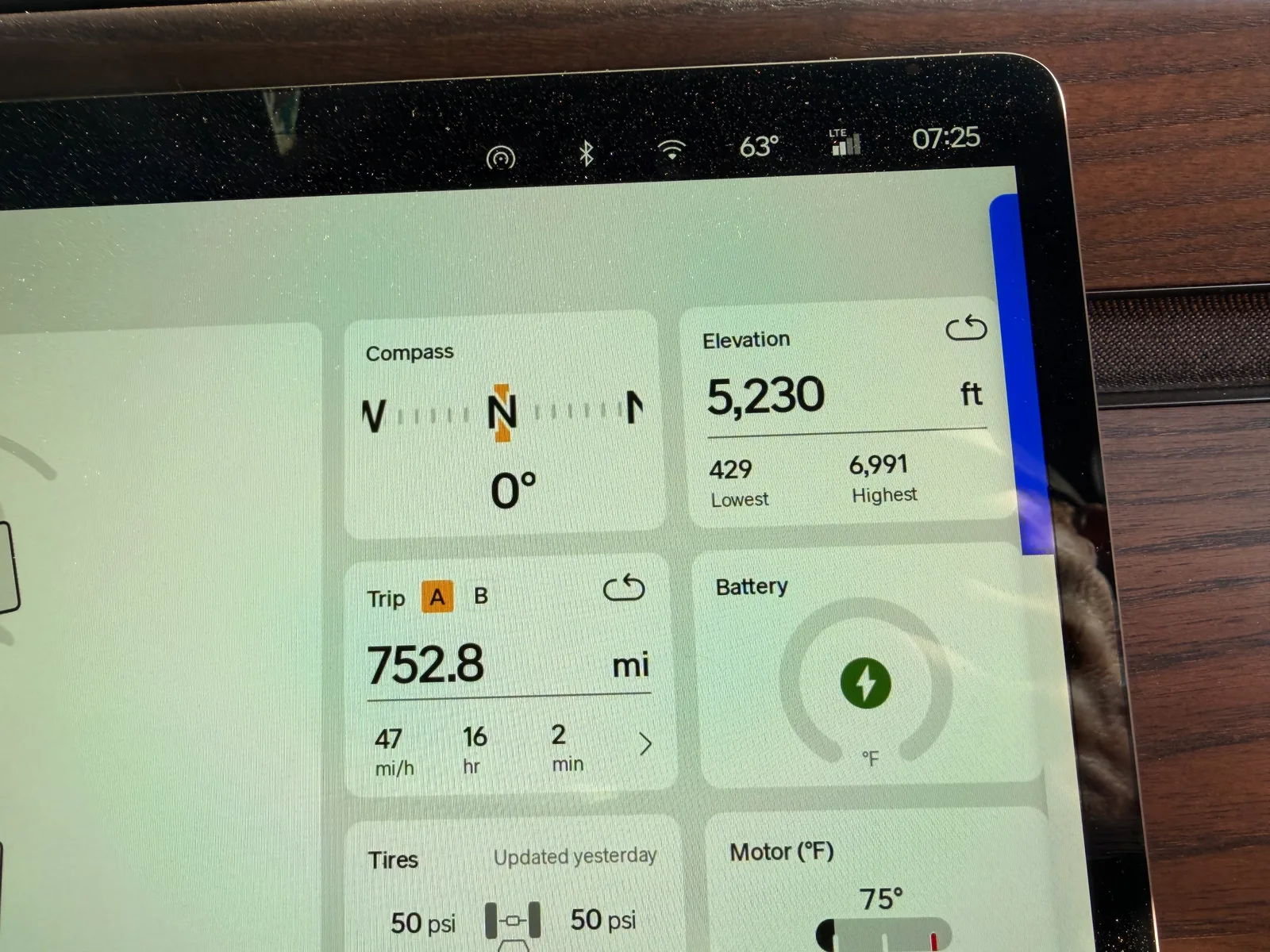 The Rivian R1T center display showing Trip A 752.8 miles at 47 mph average over 16 hours 2 minutes, elevation 5,230 ft, ambient 63°F at 7:25 AM Holbrook KOA