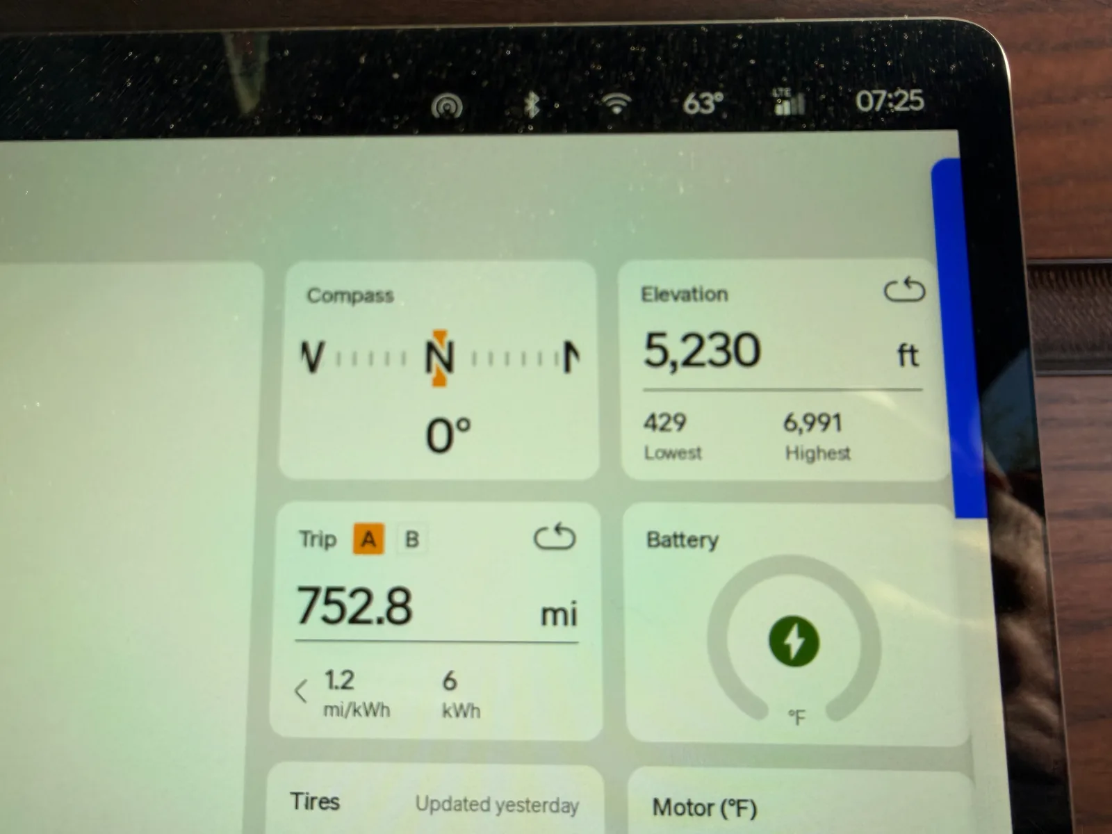 The Rivian R1T center display showing Trip A 752.8 miles at 1.2 mi/kWh efficiency and ~627 kWh trip-to-date, elevation 5,230 ft, ambient 63°F at Holbrook KOA