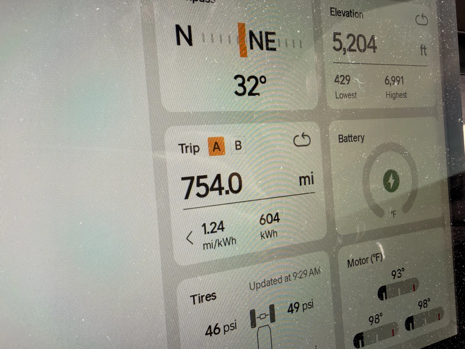 The Rivian R1T center display at the Holbrook RAN morning, showing Trip A 754.0 miles at 1.24 mi/kWh and 604 kWh cumulative, elevation 5,204 ft (lowest 429, highest 6,991), compass 32 degrees NE, motor temps 93 to 98°F