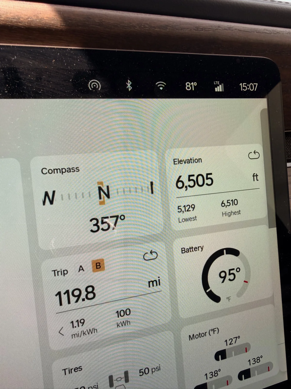 The Rivian R1T center display at the Gallup RAN at 3:07 PM showing Trip B 119.8 miles at 1.19 mi/kWh and 100 kWh used, elevation 6,505 ft (lowest 5,129, highest 6,510), compass 357 degrees north, battery 95°F, motor temps 127 to 138°F, ambient 81°F