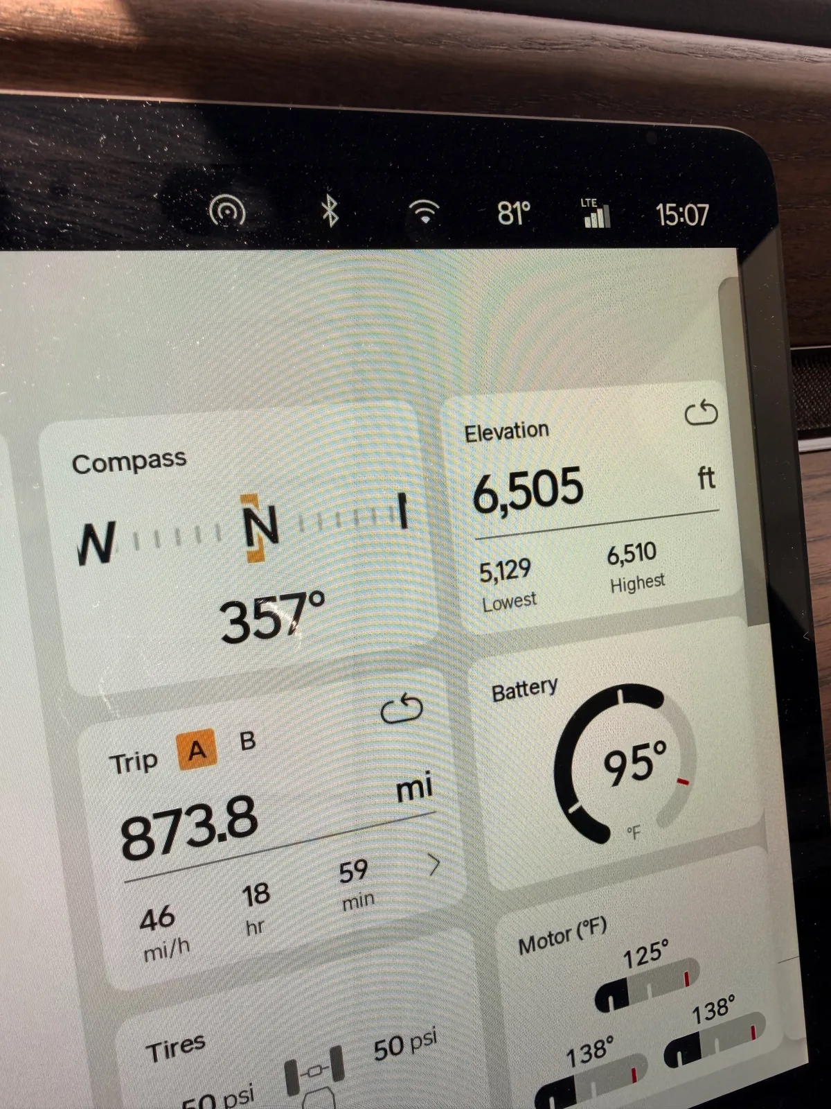 The Rivian R1T center display showing Trip A 873.8 miles at 46 mph average over 18 hours 59 minutes, elevation 6,505 ft, ambient 81°F at 3:07 PM Mountain Time