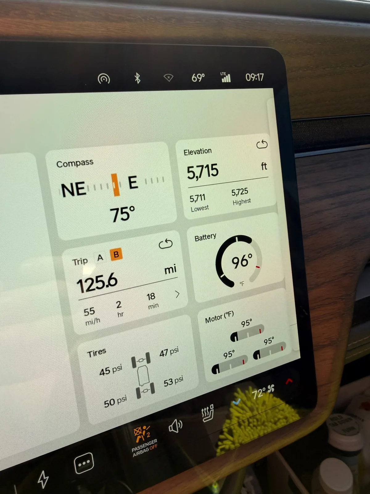 The Rivian R1T center display Trip B time view showing 125.6 miles over 2 hours 18 minutes at 55 mph average, battery 96°F, motor temps 95°F all four wheels, ambient 69°F at 9:17 AM