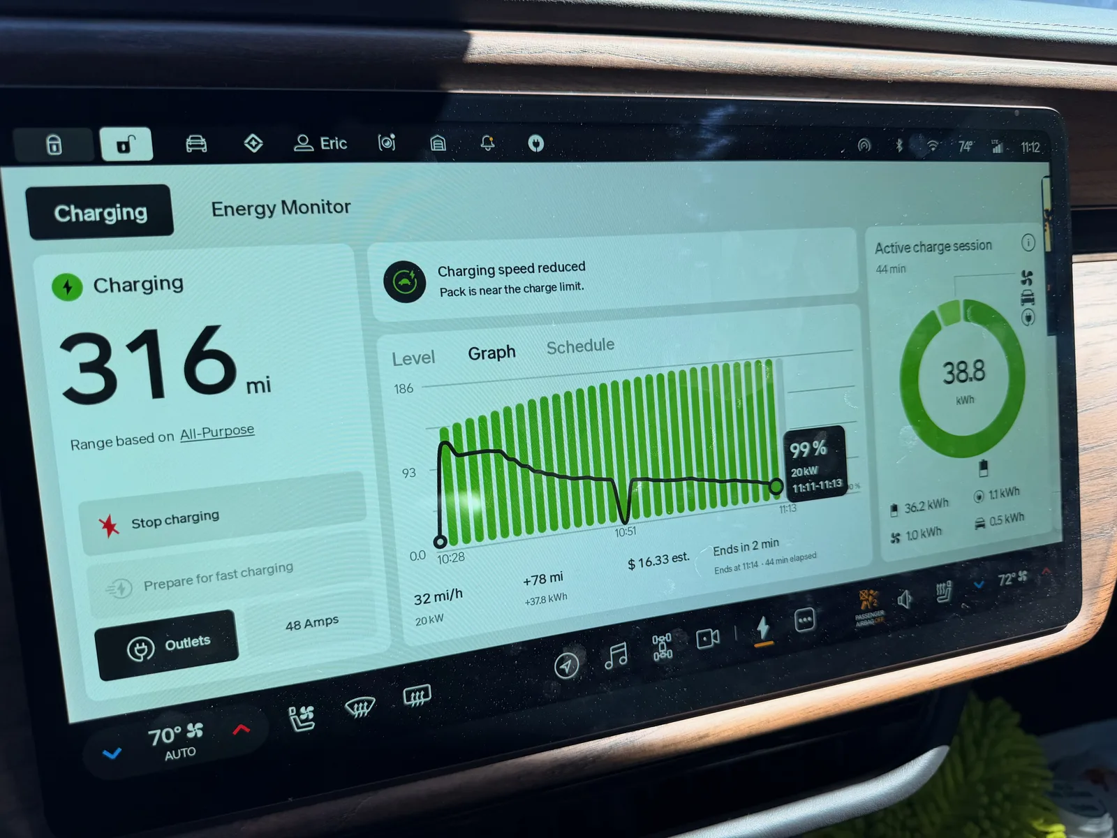 The Rivian R1T charging screen at the Uptown RAN at 11:12 AM showing active charge session 44 minutes elapsed, 38.8 kWh added in this session, $16.33 estimated cost, range 316 mi, charge rate down to 20 kW at 99 percent SoC, charging ends in 2 minutes