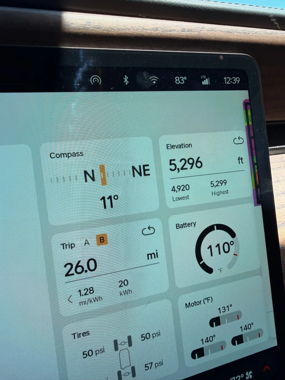 The Rivian R1T center display Trip B efficiency view at the Uptown RAN at 12:39 PM showing 26.0 miles at 1.28 mi/kWh and 20 kWh consumed since the first RAN session, motor temps 131 to 140°F