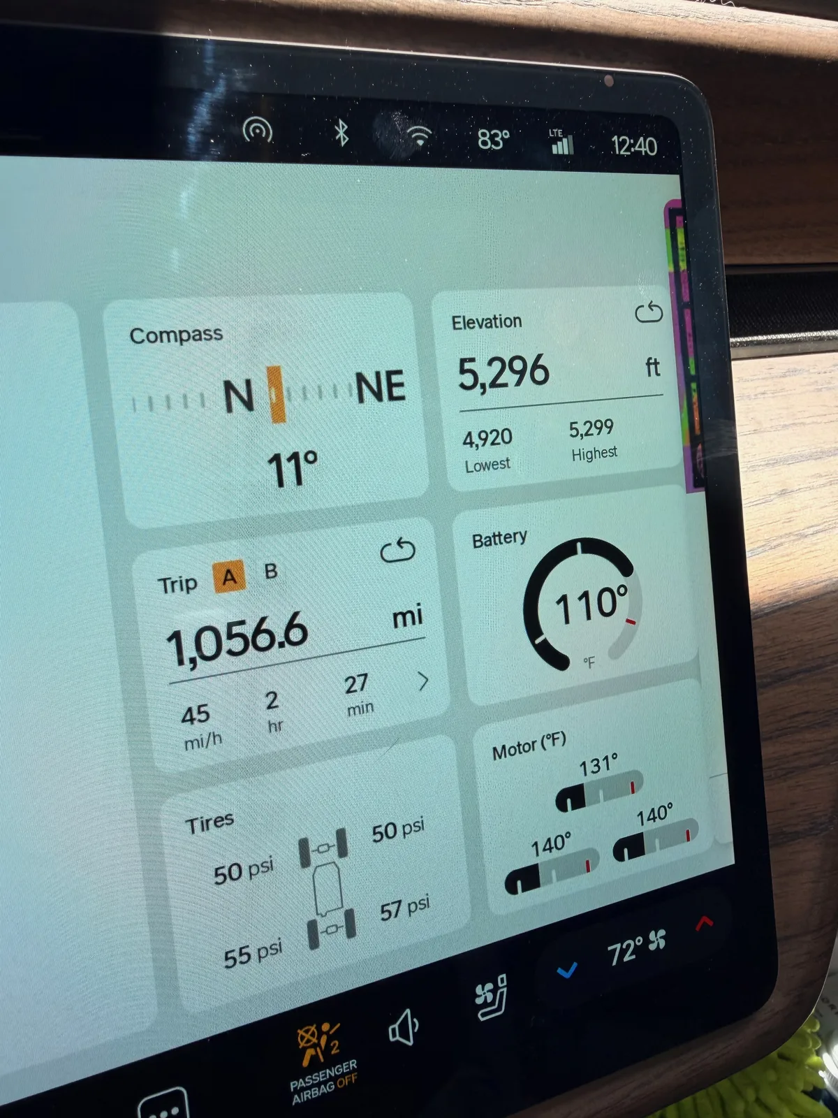 The Rivian R1T center display Trip A time view at 12:40 PM showing 1,056.6 miles at 45 mph average over 2 hours 27 minutes of recent moving time, battery 110°F, motor temps 131 to 140°F, ambient 83°F