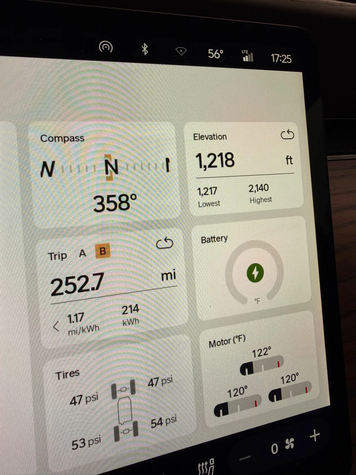 The Rivian R1T center display at the OKC RAN at 5:25 PM CDT showing Trip B 252.7 miles at 1.17 mi/kWh and 214 kWh used since the Buc-ee's Amarillo reset (Buc-ee's → Erick = 116 mi / 100 kWh; Erick → OKC = 136.7 mi / 114 kWh derived), elevation 1,218 ft (lowest 1,217, highest 2,140), battery charging, motor temps 120 to 122°F, tires 47 to 54 psi, ambient 56°F