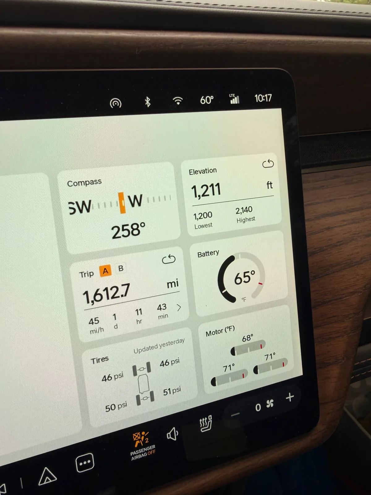 The Rivian R1T center display Trip A time view at Rockwell RV Resort 10:17 AM CDT showing Trip A 1,612.7 miles at an average 45 mph over 1 day 11 hr 43 min of moving time, elevation 1,211 ft, the ambient temperature 60°F overcast OKC morning