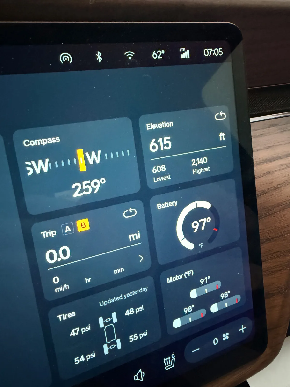 The Rivian R1T center display at Mingo RV Park in Tulsa at 7:05 AM CDT showing Trip B reset to 0.0 miles for the day, compass W 259°, elevation 615 ft, battery temperature 97°F with a nearly full charge ring, ambient 62°F, motor temps 91 to 98°F, tires 47 to 48 psi front and 54 to 55 psi rear
