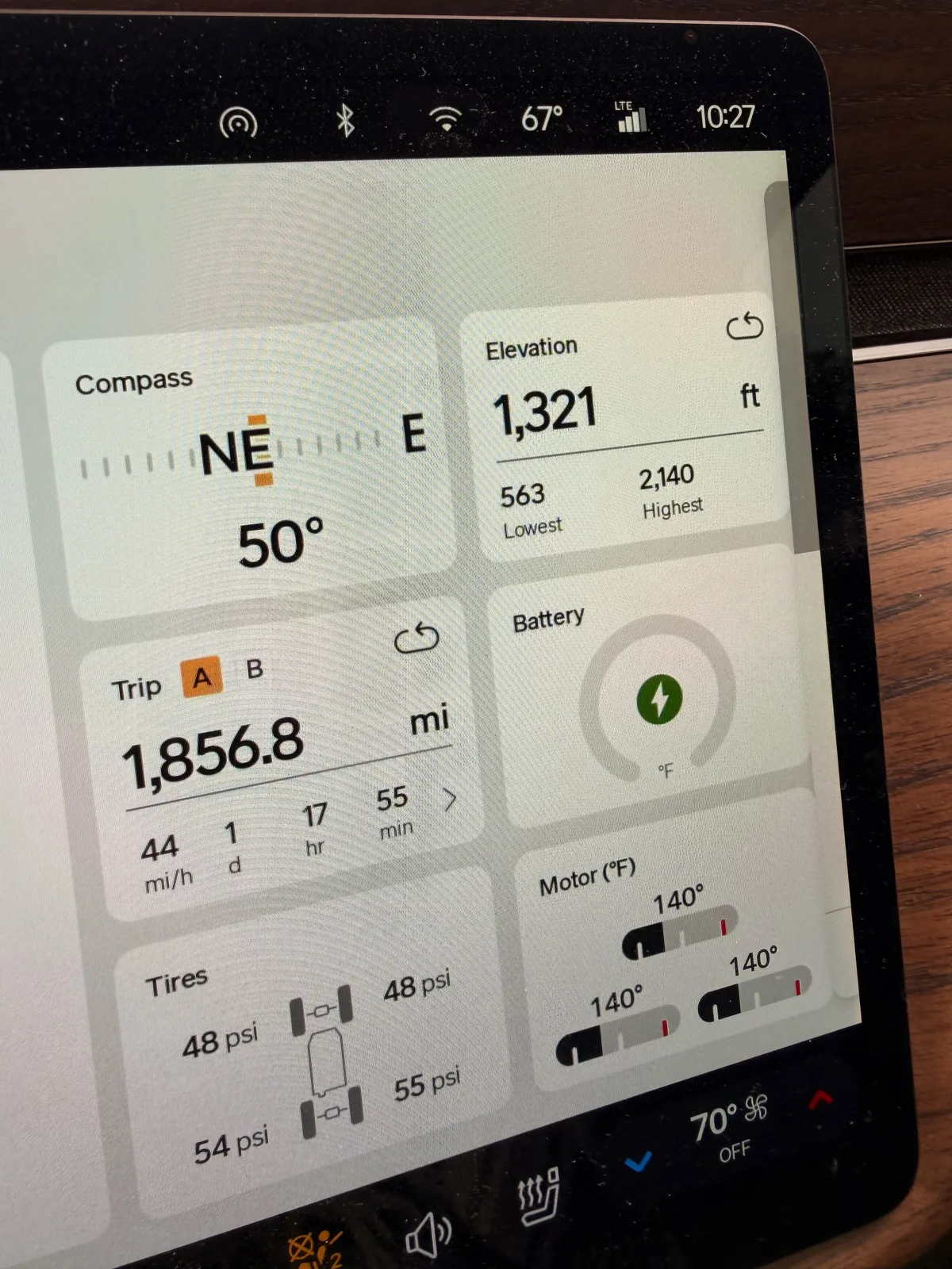 The Rivian R1T center display Trip A view at the Lowell AR Supercharger showing Trip A 1,856.8 miles at 1.2 mi/kWh trip-to-date, elevation 1,321 ft, battery charging, ambient 70°F