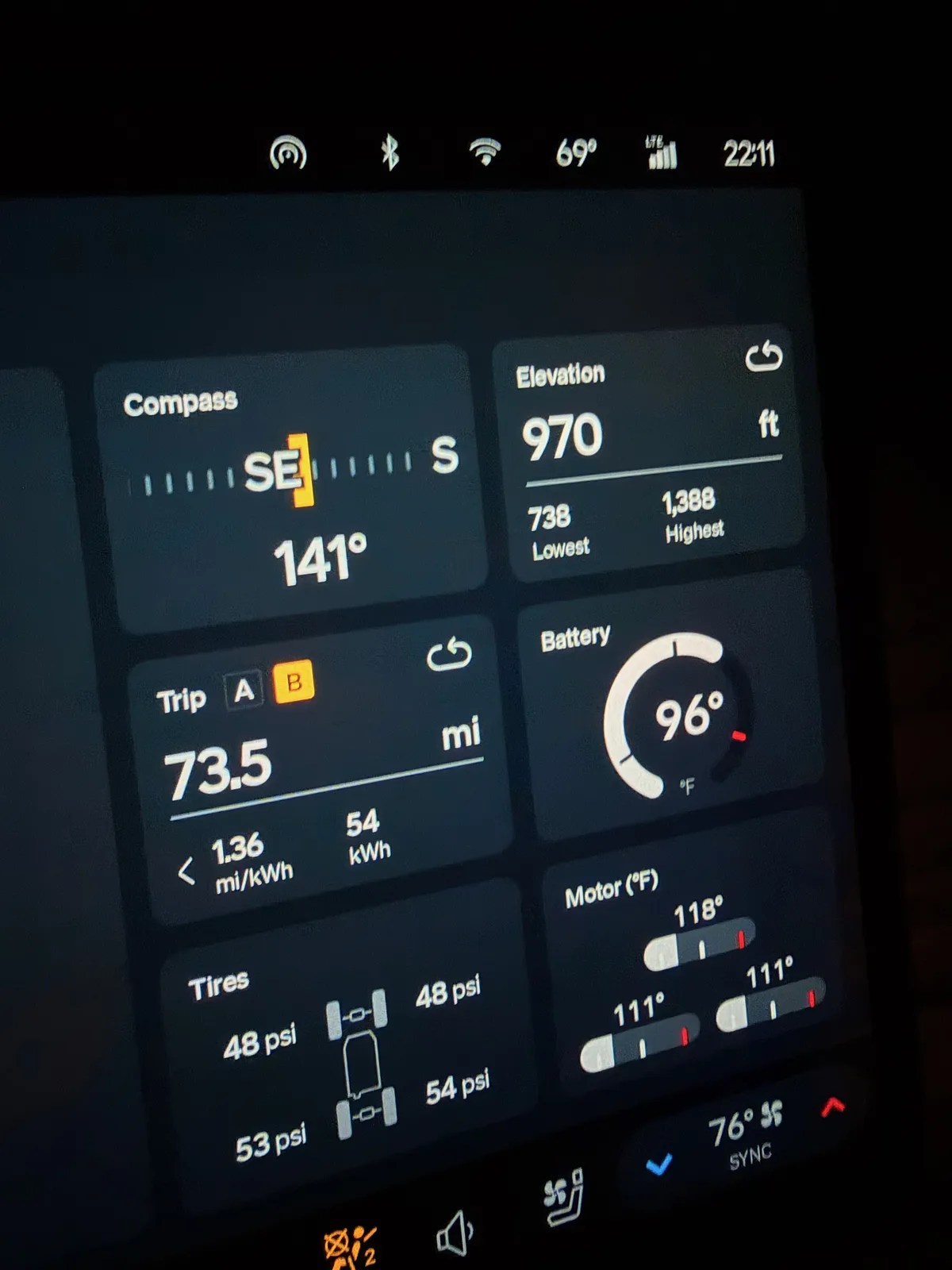 The Rivian R1T center display Trip B view at Indian Point showing 73.5 miles at 1.36 mi/kWh and 54 kWh used, the untethered around-town driving since the Stampede night, elevation 970 ft, battery 96°F, ambient 69°F, the Trip B time view reading 33 mph moving average over 2 hr 13 min of driving