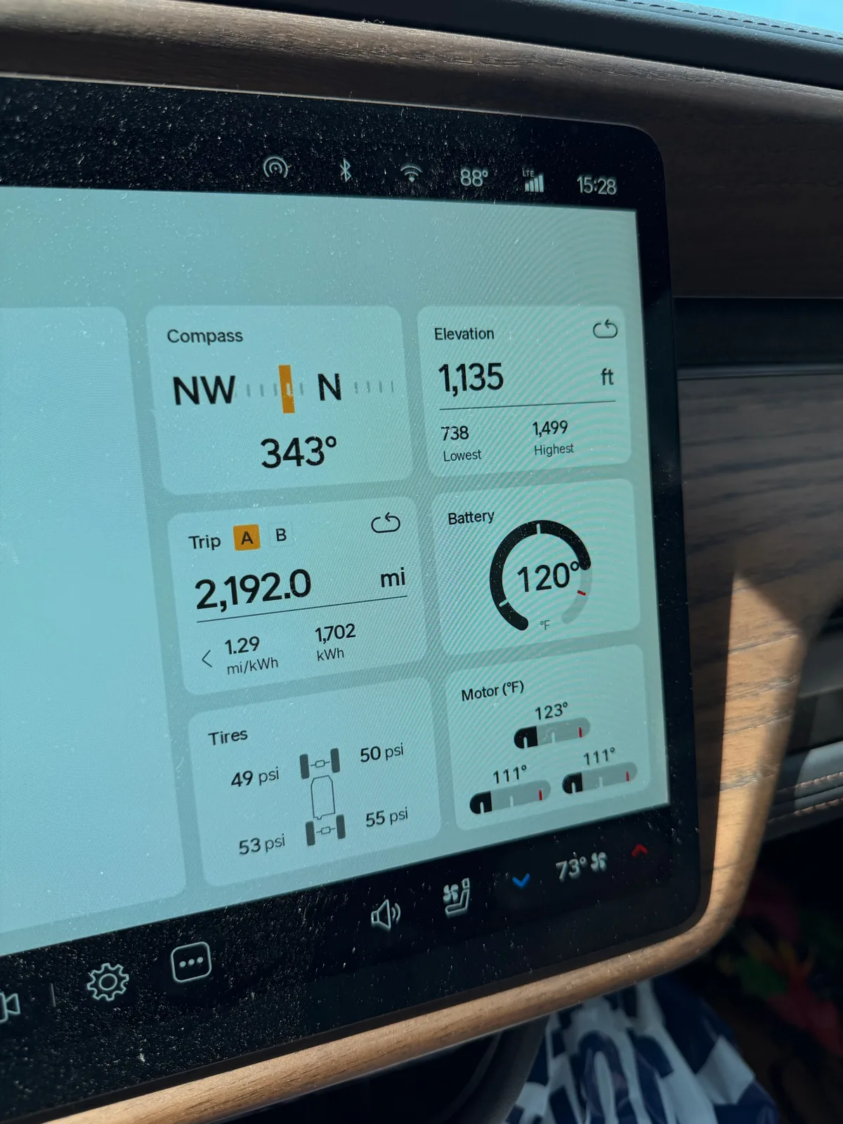 The Rivian R1T center display Trip A view at the St. Robert Supercharger showing Trip A 2,192.0 miles at 1.29 mi/kWh and 1,702 kWh trip-to-date, elevation 1,135 ft, battery 120°F, ambient 88°F