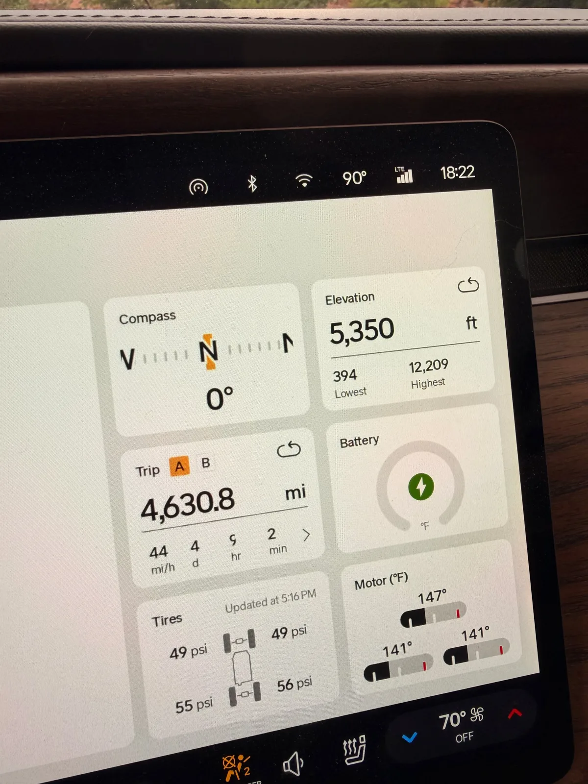 Rivian R1T center display end-of-day at the Lyons camp at 6:22 PM showing Trip A 4,630.8 miles at 1.30 mi/kWh and 3,532 kWh trip-to-date, elevation 5,350 ft, tires 49 and 49 psi front and 55 and 56 psi rear, motor temps 141 to 147 F