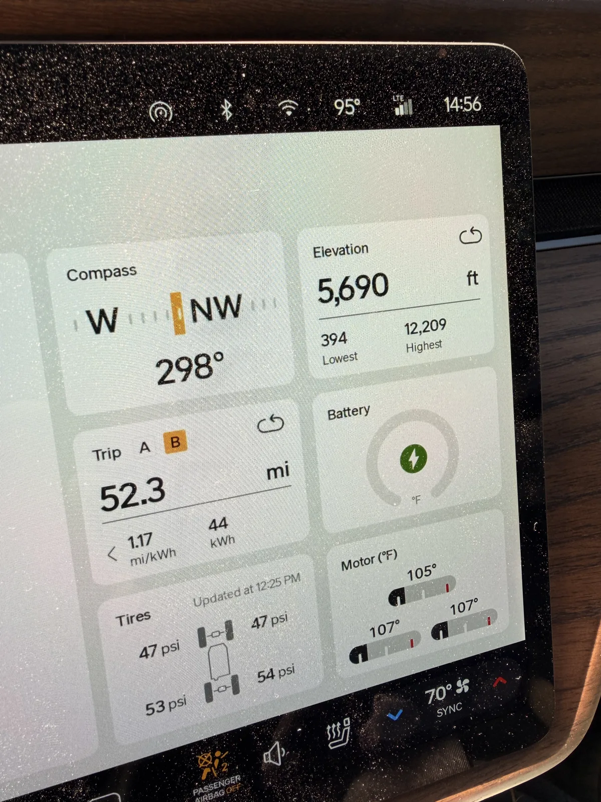 Rivian R1T center display at the Golden campsite at 2:56 PM showing the Lyons-to-Golden tow leg on Trip B, 52.3 miles at 1.17 mi/kWh and 44 kWh, elevation 5,690 ft, battery charging, motor temps 105 to 107 F, tires 47 and 47 psi front and 53 and 54 psi rear, ambient 95 F
