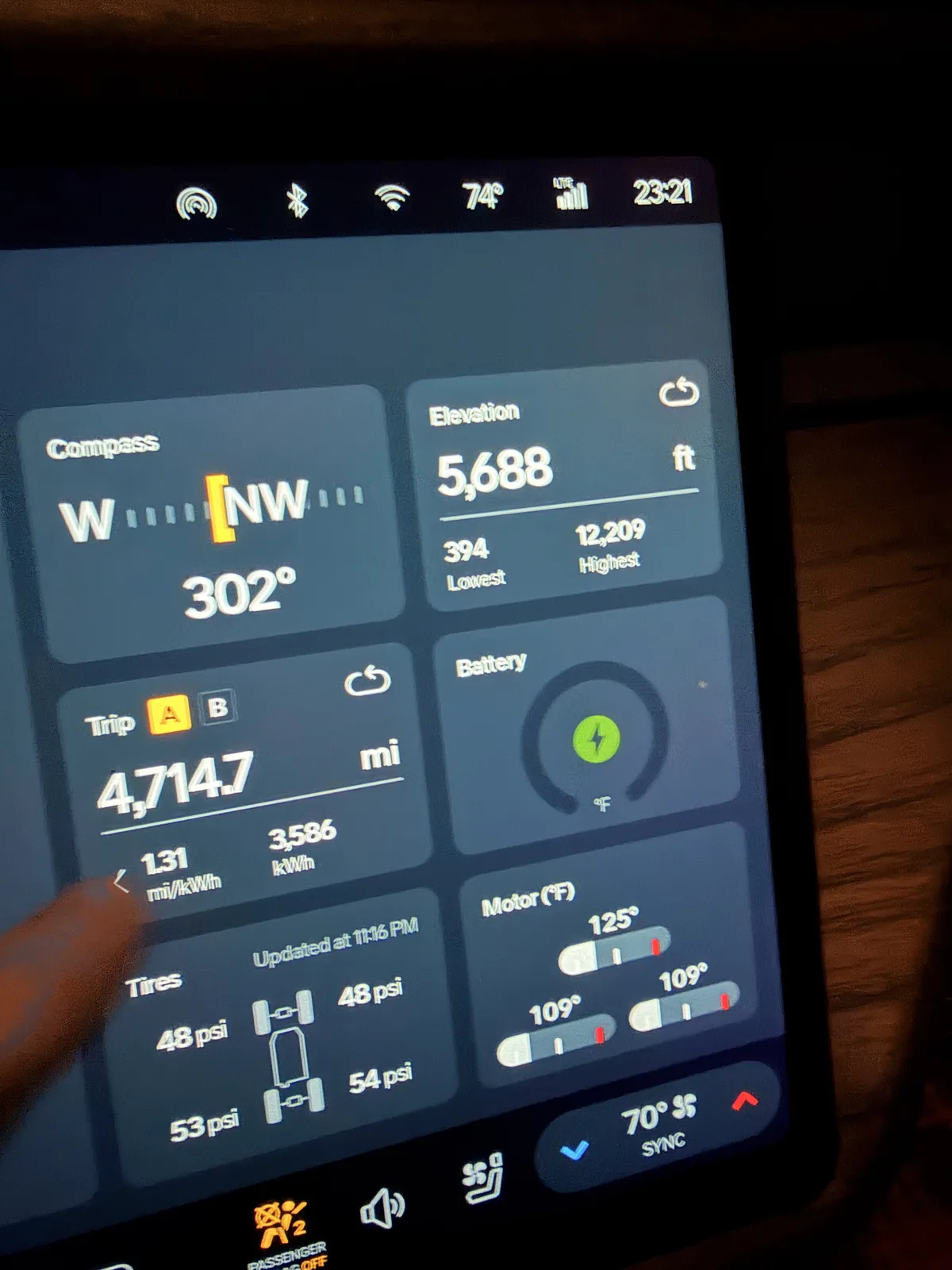 Rivian R1T center display back at the Golden camp at 11:21 PM showing Trip A 4,714.7 miles at 1.31 mi/kWh and 3,586 kWh trip-to-date, elevation 5,688 ft, battery charging, motor temps 109 to 125 F, tires 48 and 48 psi front and 53 and 54 psi rear, ambient 74 F