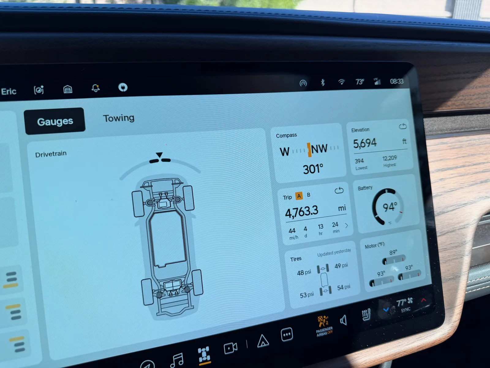 Rivian R1T center display back at the Golden camp at 8:33 AM showing Trip A 4,763.3 miles at a 44 mph trip average over 4 days 13 hours 24 minutes, elevation 5,694 ft, battery 94 F, motor temps 89 to 93 F, tires 48 and 49 psi front and 53 and 54 psi rear