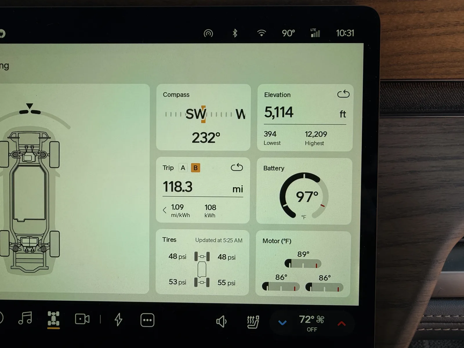 Rivian R1T center display in the Windows parking lot at 10:31 AM showing Trip B 118.3 miles at 1.09 mi/kWh and 108 kWh used since Grand Junction, elevation 5,114 ft, battery 97 F