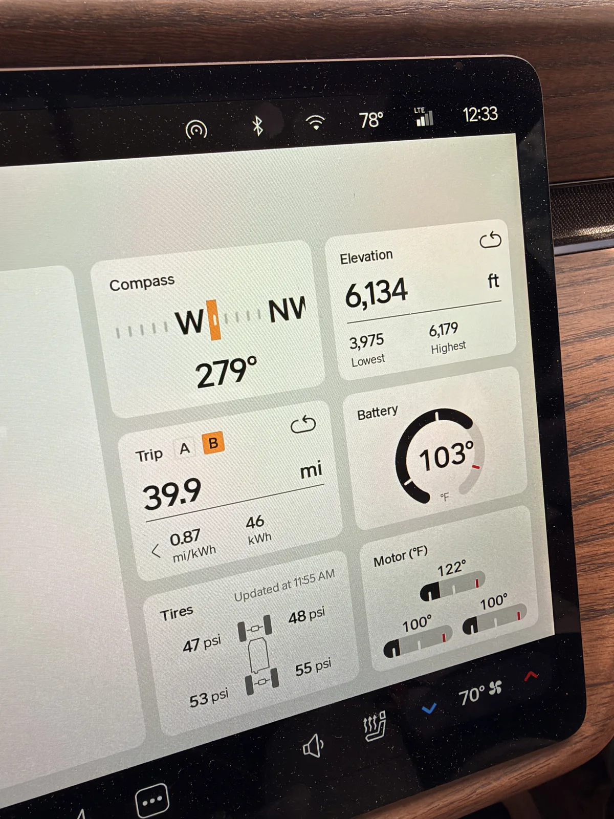 Rivian R1T center display in the Mesa Arch parking lot at 12:33 PM showing Trip B 39.9 miles at 0.87 mi/kWh and 46 kWh used since the Moab departure, elevation 6,134 ft (lowest 3,975, highest 6,179), battery 103 F