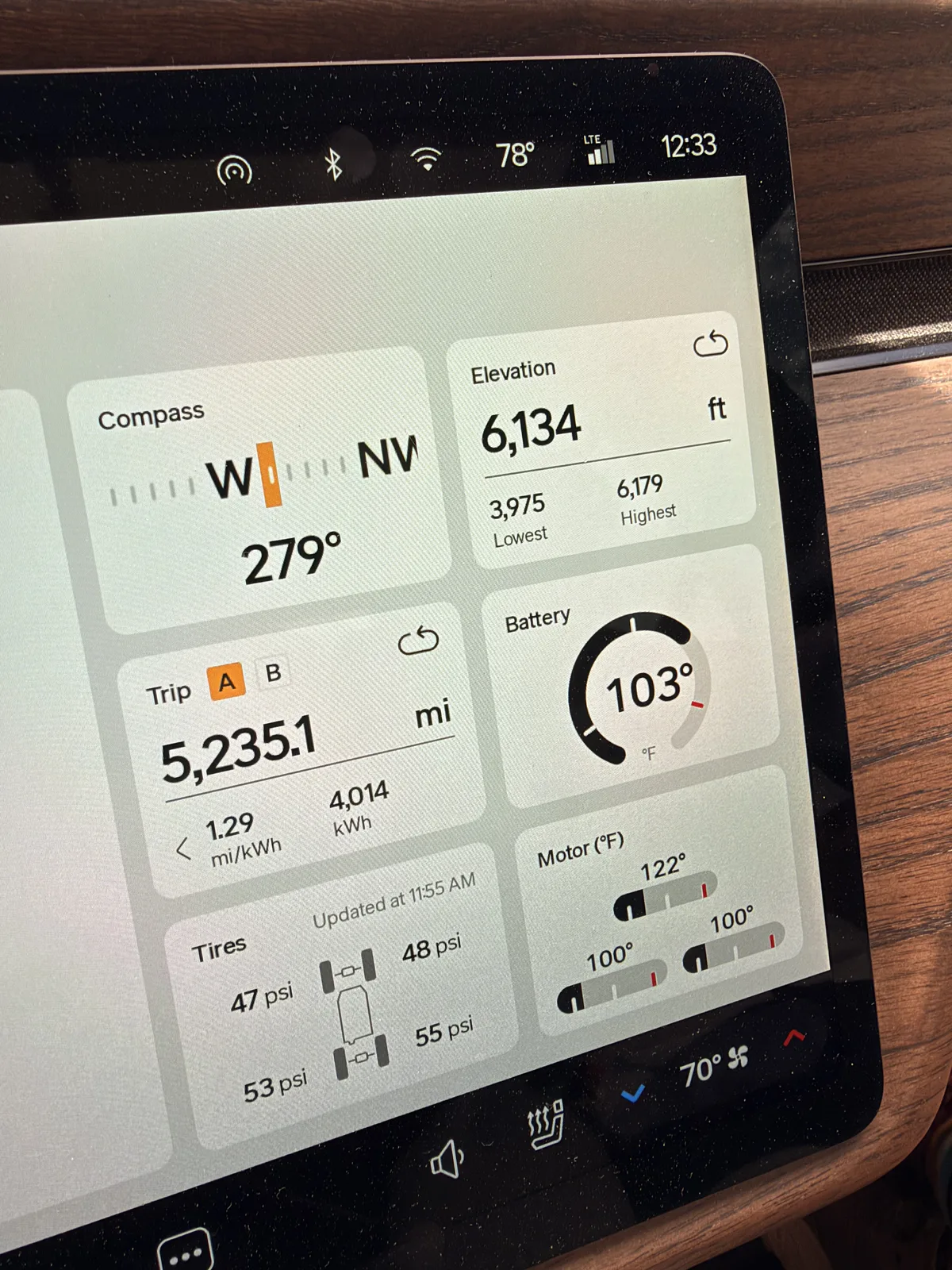 Rivian R1T center display in the Mesa Arch parking lot at 12:33 PM showing Trip A 5,235.1 cumulative trip miles at 1.29 mi/kWh and 4,014 kWh trip-to-date, elevation 6,134 ft, battery 103 F, compass WNW 279, tires 47 and 48 psi front and 53 and 55 psi rear, ambient 78 F