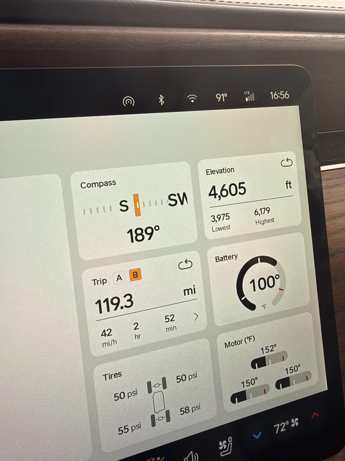 Rivian R1T center display at the Luna Mesa viewpoint at 4:56 PM showing Trip B 119.3 miles at 1.18 mi/kWh and 101 kWh used since the Mesa Arch reset, elevation 4,605 ft, motor temps 150 to 152 F, ambient 91 F