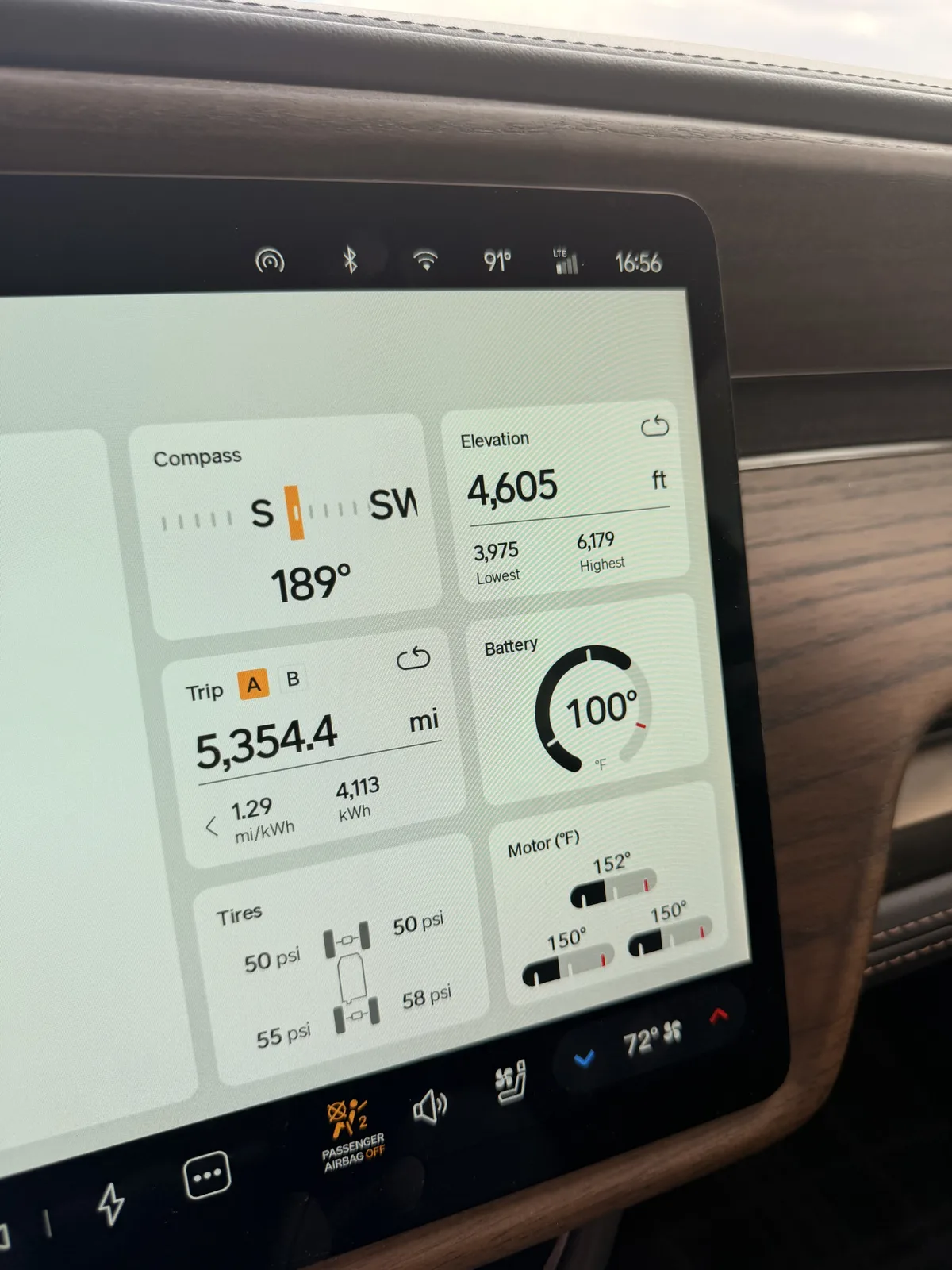 Rivian R1T center display on UT-24 near Hanksville at 4:56 PM showing Trip A 5,354.4 cumulative trip miles at 1.29 mi/kWh and 4,113 kWh trip-to-date, elevation 4,605 ft, battery 100 F, motor temps 150 to 152 F, tires 50 and 50 psi front and 55 and 58 psi rear, ambient 91 F