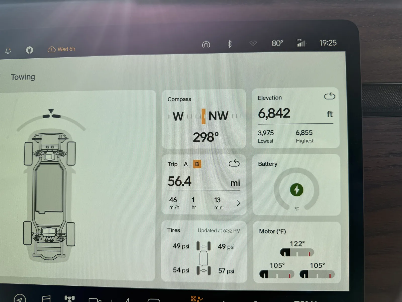 Rivian R1T center display at Thousand Lakes RV Park at 7:25 PM showing Trip B 56.4 miles at 0.88 mi/kWh and 64 kWh used since the viewpoint reset, towing mode, elevation 6,842 ft, battery charging