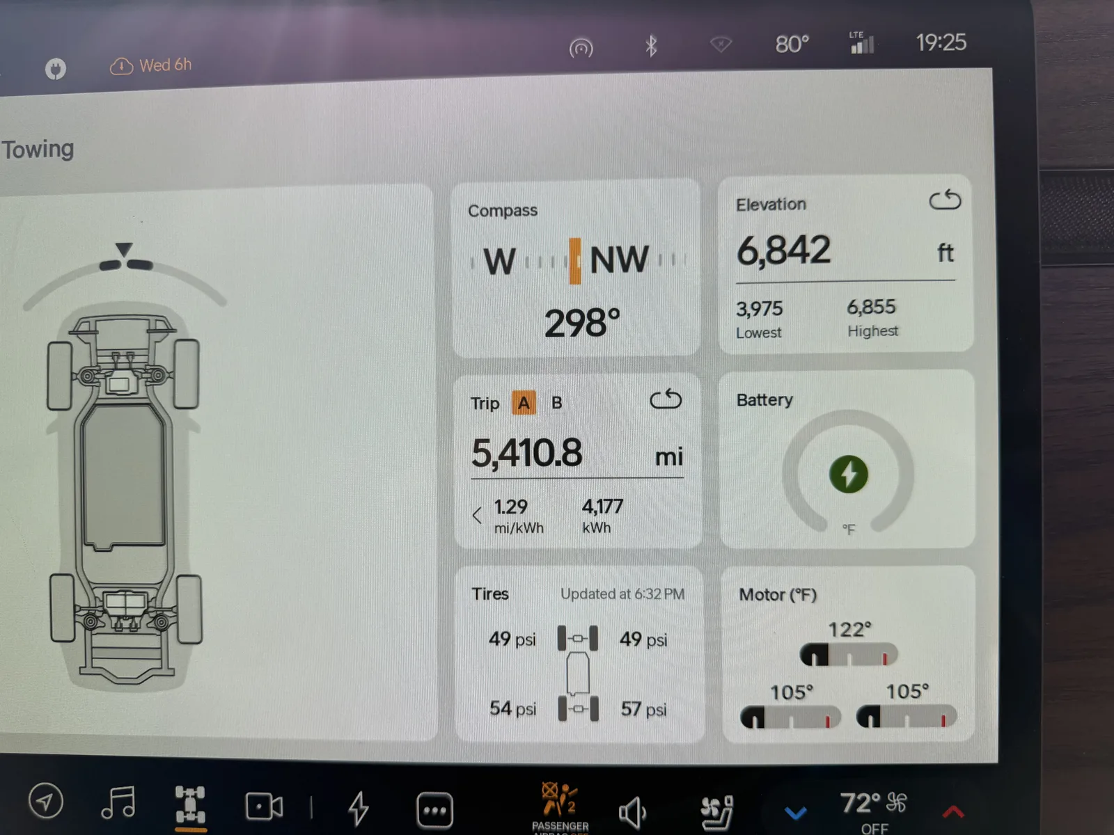 Rivian R1T center display at Thousand Lakes RV Park at 7:25 PM showing Trip A 5,410.8 cumulative trip miles at 1.29 mi/kWh and 4,177 kWh trip-to-date, elevation 6,842 ft, battery charging on the campground 50A, compass WNW 298