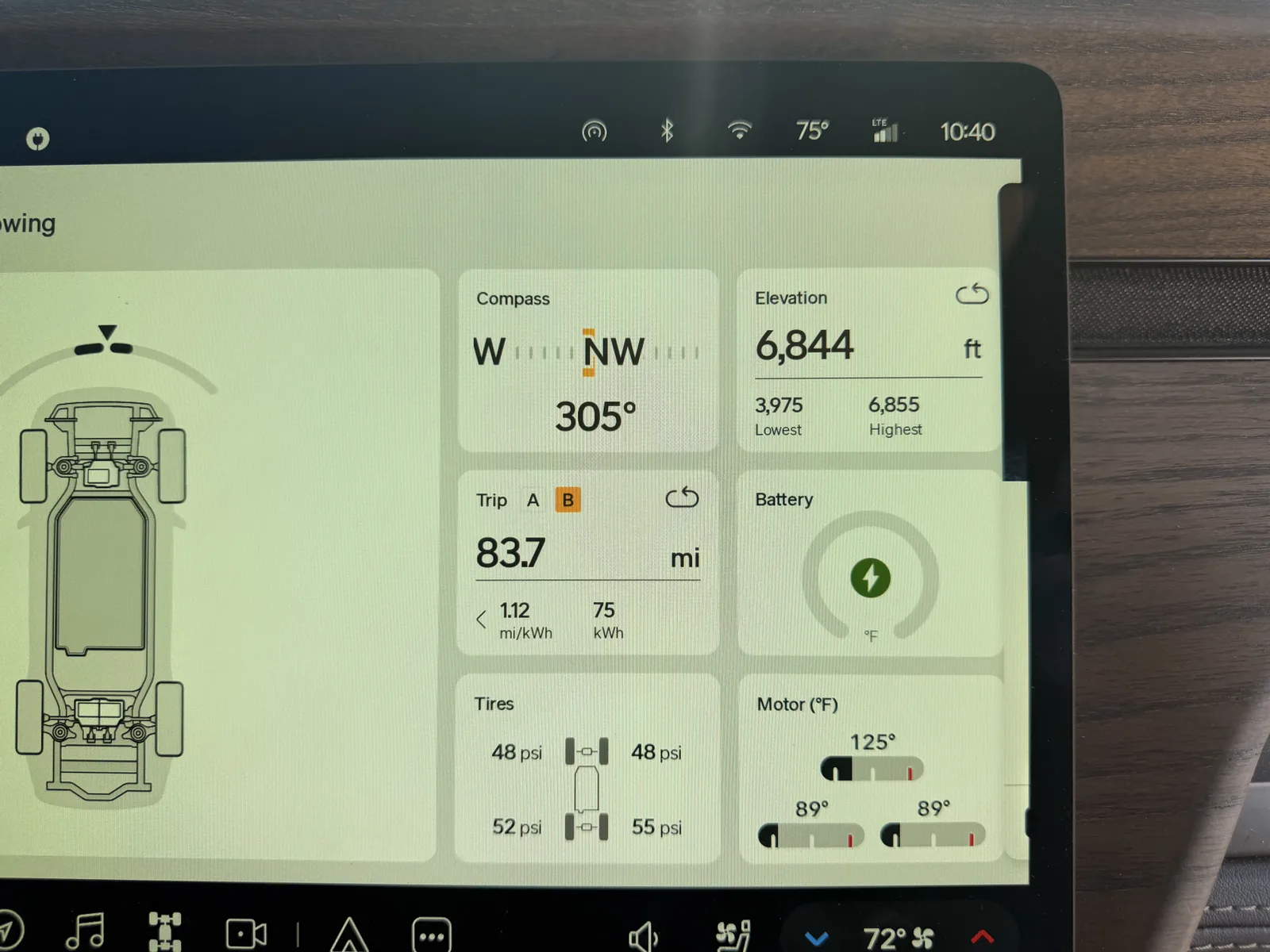 Rivian R1T center display back at Thousand Lakes at 10:40 AM showing un-reset Trip B 83.7 miles at 1.12 mi/kWh and 75 kWh, elevation 6,844 ft (lowest 3,975, highest 6,855), motor temps 125 and 89 F, tires 48 psi front and 52 and 55 psi rear, ambient 75 F, compass WNW 305