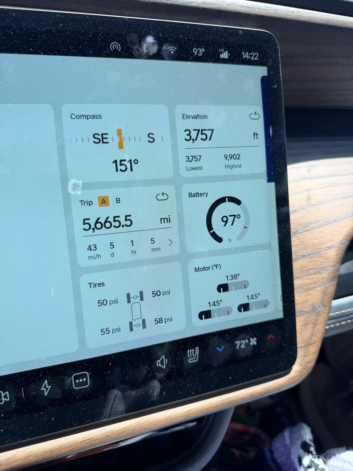 Rivian R1T center display at La Verkin showing Trip A 5,665.5 miles at a 43 mph average over 5 days 1 hour 5 minutes, elevation 3,757 ft, day high 9,902 ft