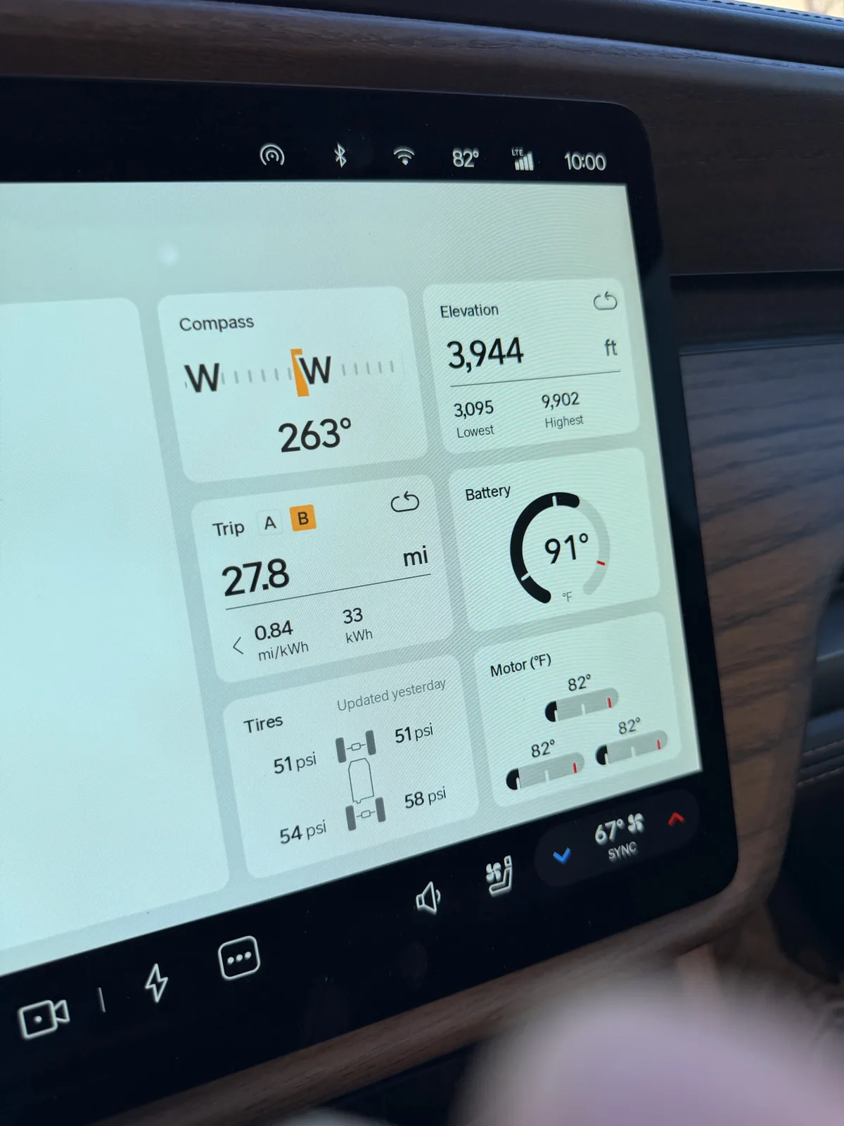 Rivian R1T center display showing Trip B 27.8 miles at 0.84 mi/kWh and 33 kWh for the La Verkin to Zion leg plus the overnight dry-camp drain, elevation 3,944 ft, ambient 82 F