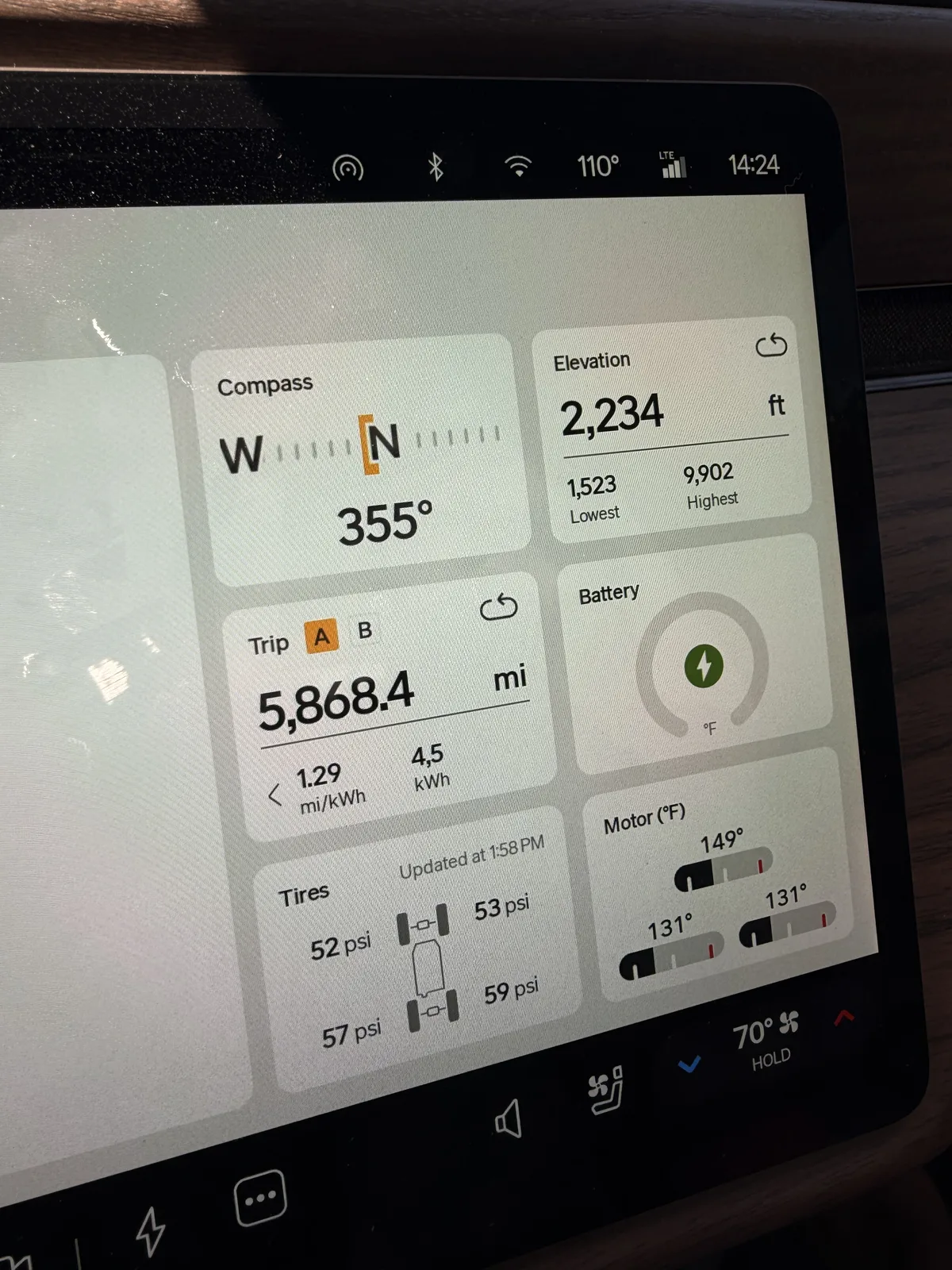 Rivian R1T center display at the Las Vegas RAN at 2:24 PM showing Trip A 5,868.4 miles at 1.29 mi/kWh, elevation 2,234 ft, ambient 110 F, motors 131 to 149 F