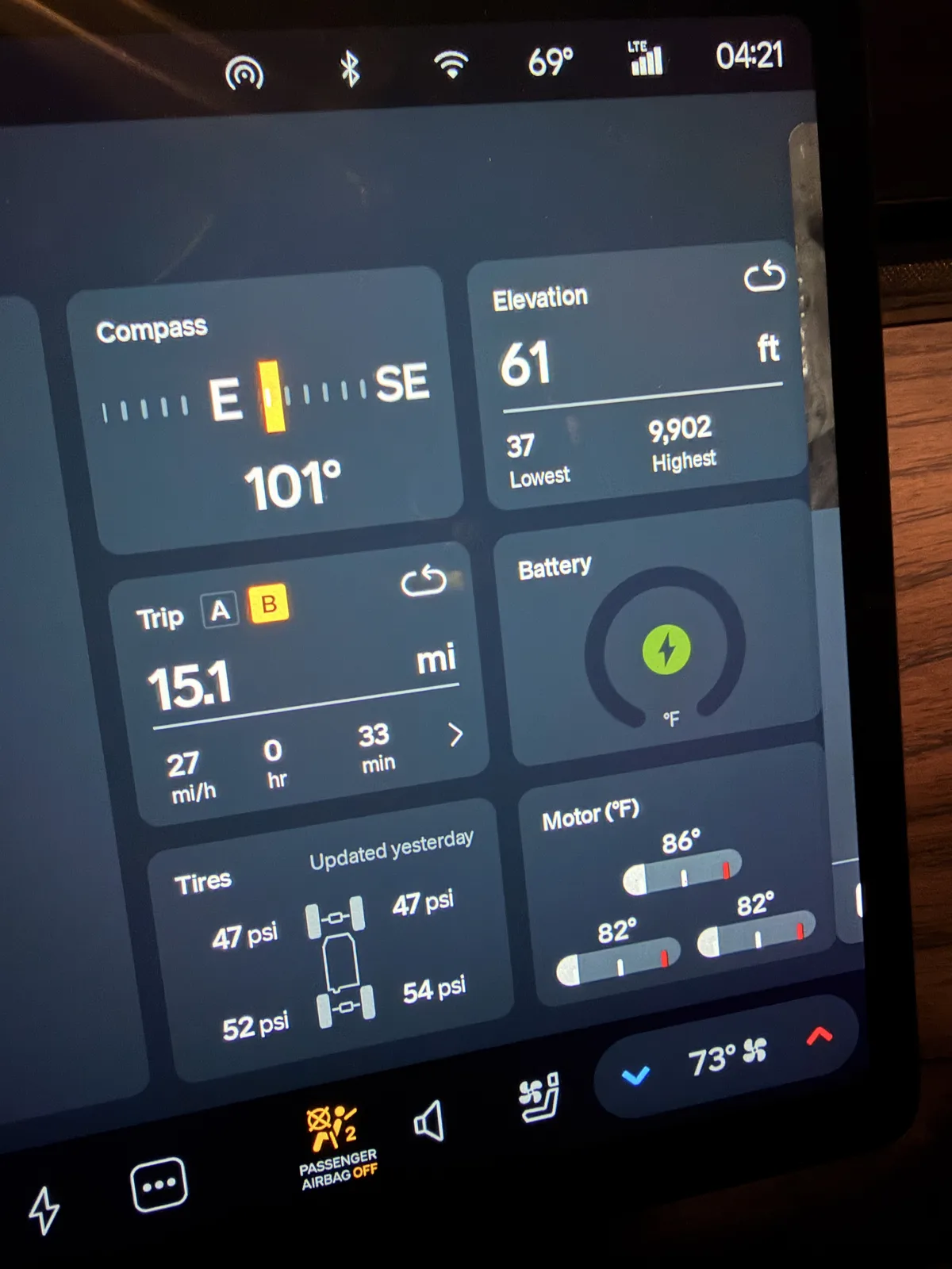 Rivian R1T center display charging at the San Diego Rio V4 Supercharger at 4:21 AM showing Trip B 15.1 miles at 27 mph average over 33 minutes, elevation 61 ft, ambient 69 F, tires 47 to 54 psi