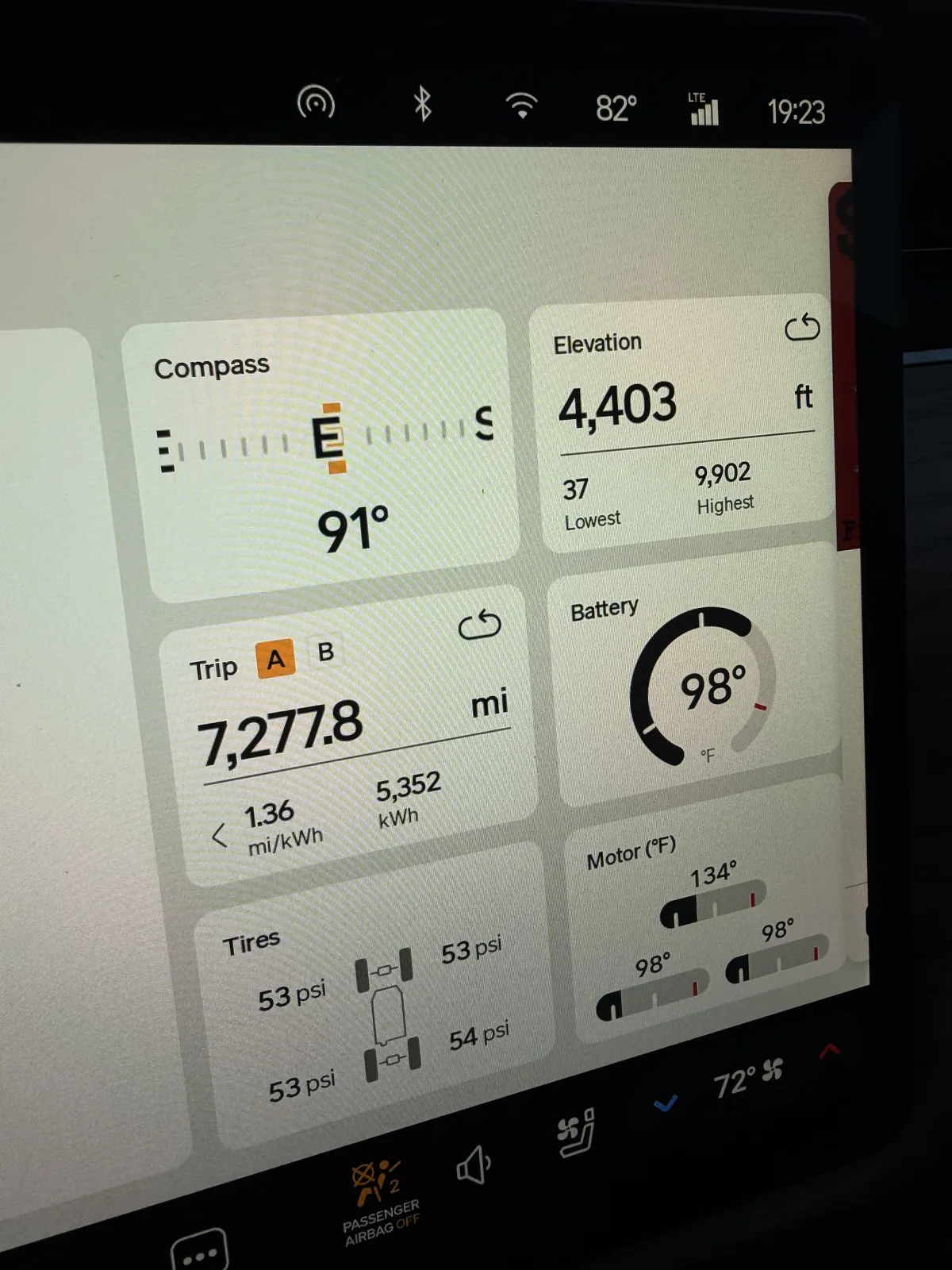 The Rivian R1T center display arriving in the Salt Lake Valley showing Trip A 7,277.8 miles at 1.36 mi/kWh and 5,352 kWh cumulative, elevation 4,403 ft, tires 53 to 54 psi.