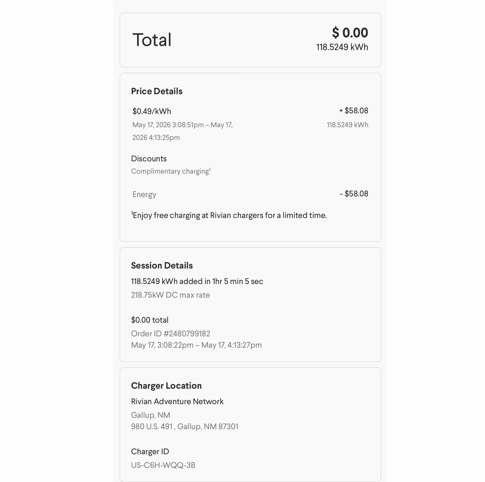 The Rivian app receipt for the Gallup RAN session showing 118.5249 kWh added in 1hr 5 min 5 sec at a 218.75 kW DC max rate, $58.08 gross at $0.49 per kWh, a complimentary-charging discount of negative $58.08, a $0.00 total, order