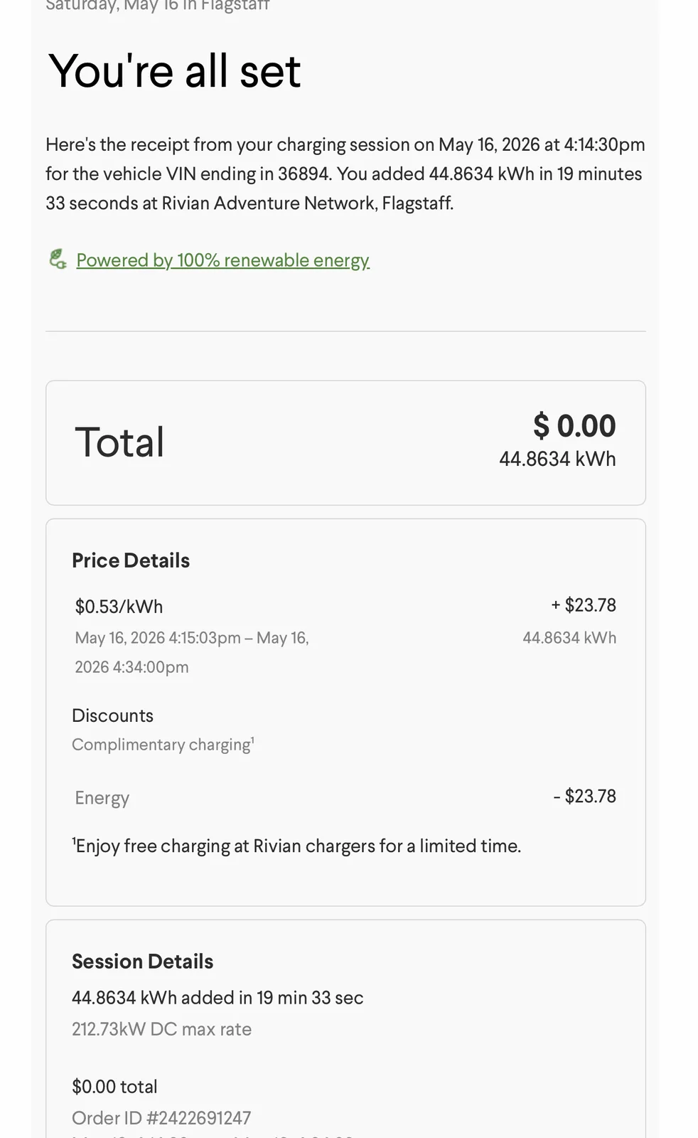 The Rivian app receipt for the Flagstaff RAN session showing 44.8634 kWh added in 19 minutes 33 seconds at a 212.73 kW DC max rate, $23.78 gross at $0.53 per kWh, a complimentary-charging discount of negative $23.78, a $0.00 total, "Powered by 100 percent renewable energy" badge, order