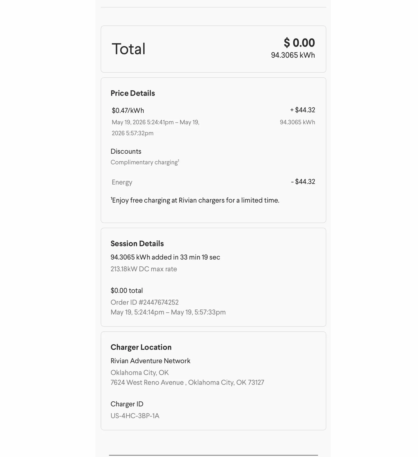 The Rivian app charging receipt for the west-OKC Rivian Adventure Network session, total $0.00 for 94.3065 kWh added in 33 min 19 sec at a 213.18 kW DC max rate, $0.47 per kWh list rate fully discounted as "Complimentary charging - Enjoy free charging at Rivian chargers for a limited time", Order ID 2447674252, charger location Rivian Adventure Network Oklahoma City OK 7624 West Reno Avenue Oklahoma City OK 73127, Charger ID US-4HC-3BP-1A, session 5:24:14pm to 5:57:33pm May 19 2026