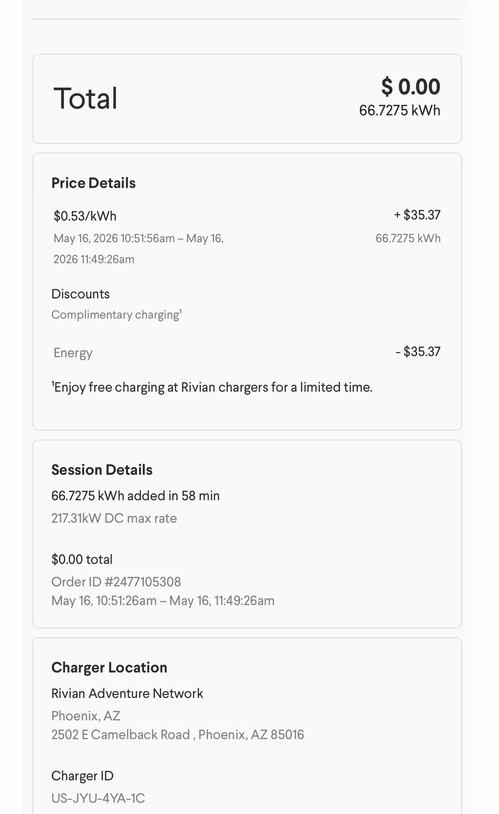 The Rivian app receipt for the Phoenix Biltmore RAN session showing 66.7275 kWh delivered in 58 minutes at a 217.31 kW DC max rate, $35.37 gross at $0.53 per kWh, a complimentary-charging discount of -$35.37, a $0.00 total, charger US-JYU-4YA-1C at 2502 East Camelback Road, Phoenix AZ 85016, order