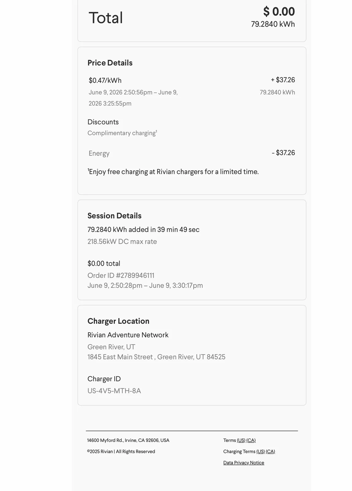 Rivian app receipt for the first Green River RAN session, 79.284 kWh added in 39 minutes 49 seconds at a 218.56 kW DC max rate, $37.26 at $0.47 per kWh refunded to $0.00 as complimentary charging, order 2789946111, charger US-4V5-MTH-8A at 1845 East Main Street Green River Utah