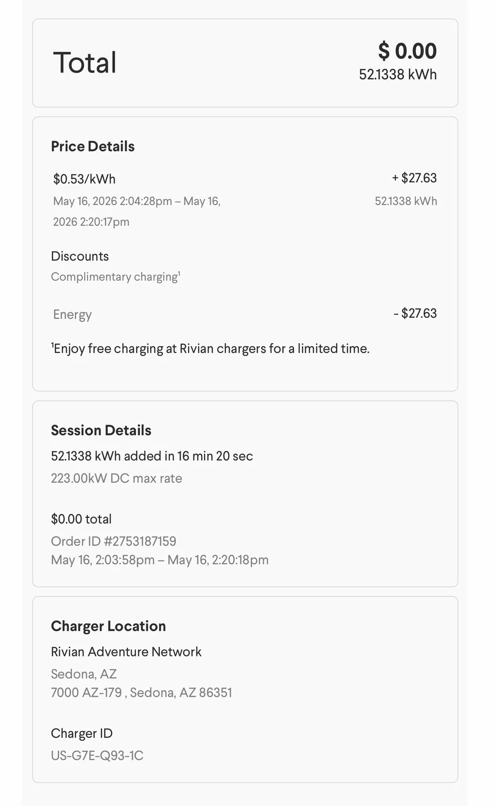 The Rivian app receipt for the first Sedona RAN session showing 52.1338 kWh added in 16 minutes 20 seconds at a 223.00 kW DC max rate, $27.63 gross at $0.53 per kWh, a complimentary-charging discount of negative $27.63, a $0.00 total, charger US-G7E-Q93-1C at 7000 AZ-179 Sedona AZ 86351, order